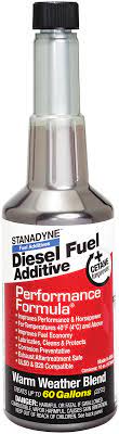 Additivo carburante - 83615 WALKER